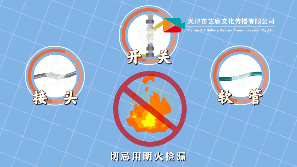 社区燃气爆炸mg动画如何制作呢