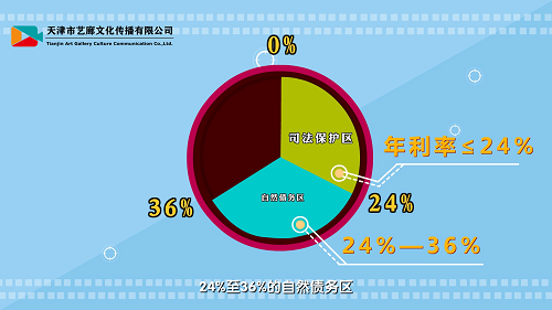 艺廊水印(2).png